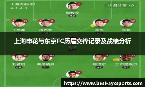 上海申花与东京FC历届交锋记录及战绩分析